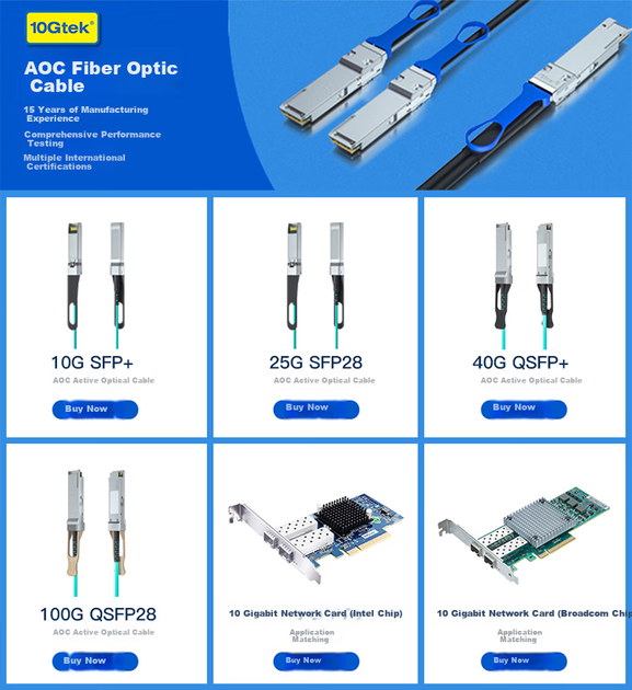 Кабель оптический активный Wanzhaotongguangdian SFP+ AOC 10G, 15 м (AOC-S1S1-015-HW) - изображение 7