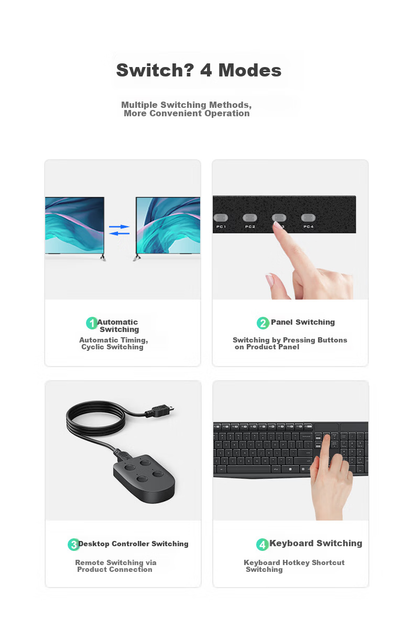 KVM-перемикач MT-Viki MT-PK401 4-портовий DisplayPort 4K x 2K @ 60 Гц - зображення 5