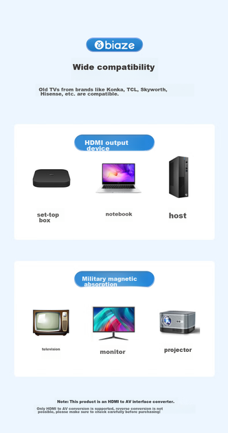 Кабель-преобразователь BIAZE ZH259 HDMI на AV черный 1 м (ZH259-1m) - изображение 6