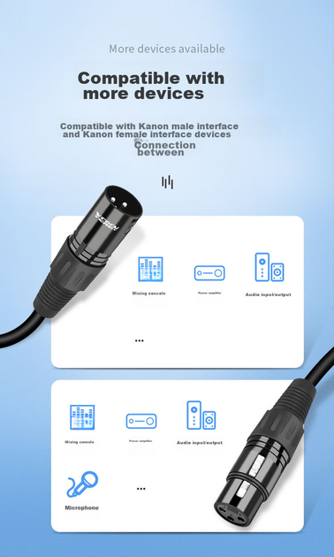 Кабель Yeren YR-YP30 XLR микрофонный штекер-гнездо 10 м серебристый - изображение 9