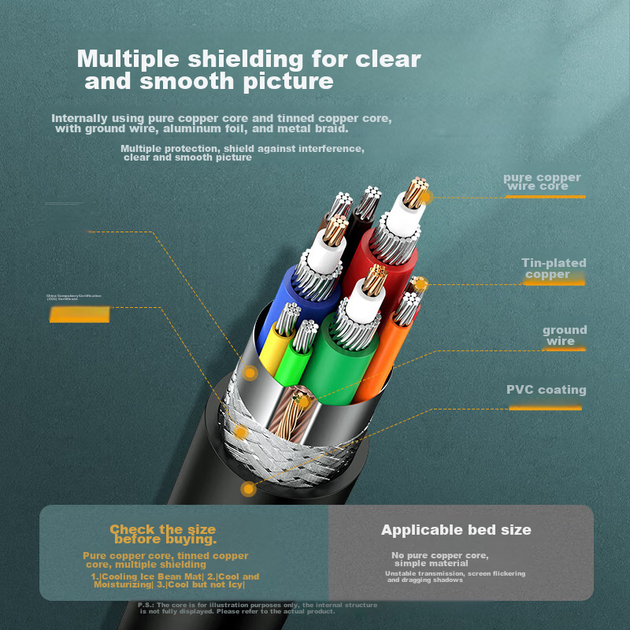 Кабель Ugreen 11640 VGA - VGA M/M 8 м - Фото 8 Кабель Ugreen 11640 VGA - VGA M/M 8 м - зображення 8