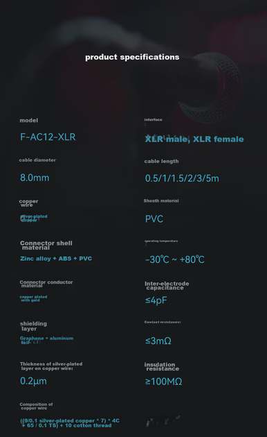 Аудиокабель FIBBR F-AC12-XLR балансный 1 м - изображение 12