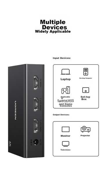 Разветвитель видеосигнала UGREEN 90804 HDMI 2.0 4K 60 Гц - изображение 10