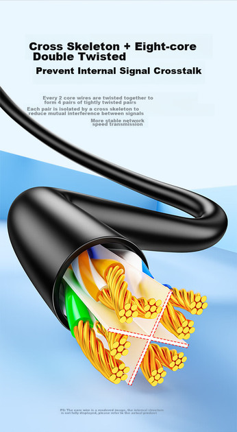 Патч-корд SAMZHE GD6A150 Cat 6a 10 Гбит/с медный 15 м Черный - изображение 9