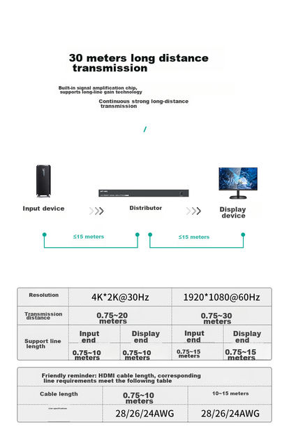 Разветвитель видеосигнала MT-Viki MT-SP1016 HDMI на 16 выходов - изображение 8