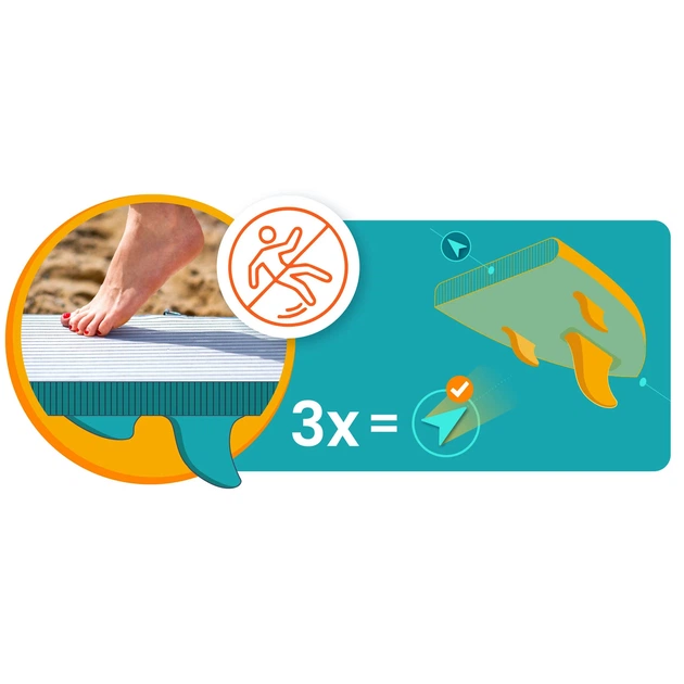 SUP-борд Reefbreak 350×81×15 см Neo-Sport 170314 трьох шарова до 150 кг - зображення 7
