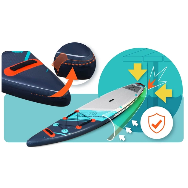 SUP-дошка Reefbreak 350×81×15 см Neo-Sport 170312 трьох шарова до 150кг - Фото 5 SUP-дошка Reefbreak 350×81×15 см Neo-Sport 170312 трьох шарова до 150кг - изображение 5