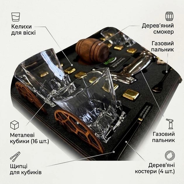 Набор для копчения виски 4 бокала костеры смокер горелка SMG-5501 - Фото 6 Набор для копчения виски 4 бокала костеры смокер горелка SMG-5501 - изображение 6