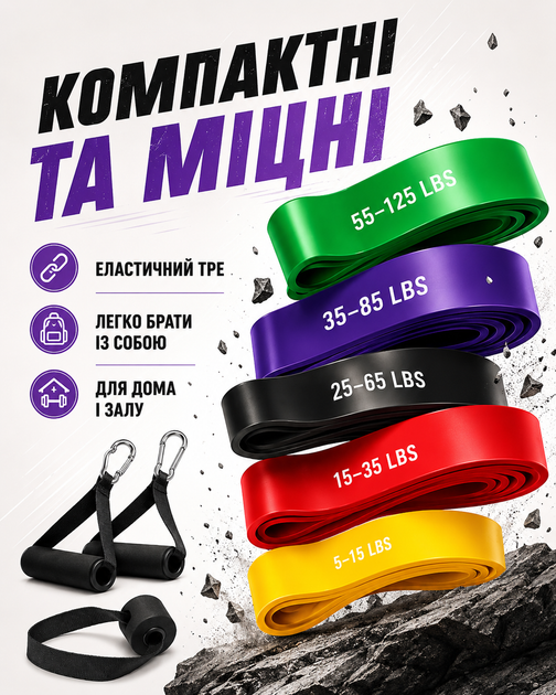 Эспандеры петли для подтягивания набор фитнес резинок 5 шт эластичные ленты с ручками карабинами и дверным креплением 5 уровней нагрузки для тренировок дома зала йоги пилатеса реабилитации упражнений на руки ноги ягодицы все группы мышц 5-125 LBS - изображение 2