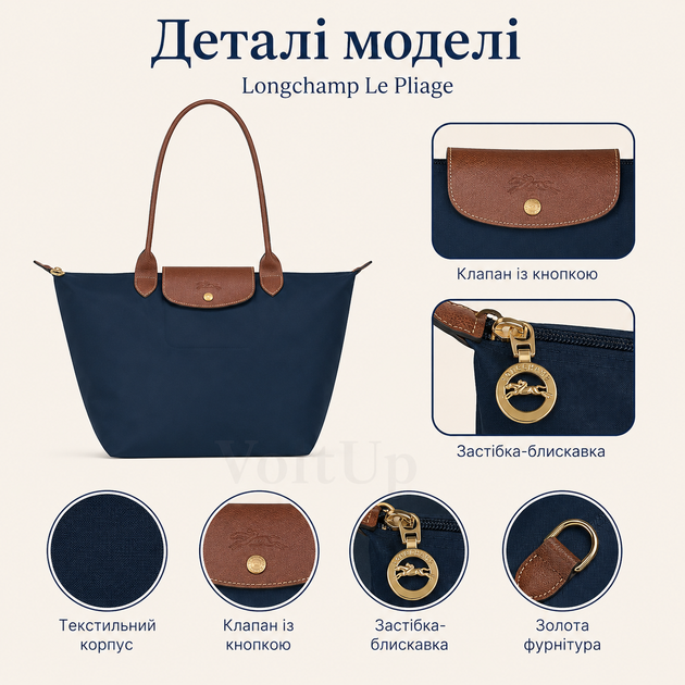 Сумка-тоут Longchamp Le Pliage синяя размер L - большая женская с коричневыми ручками для города работы и путешествий - изображение 5