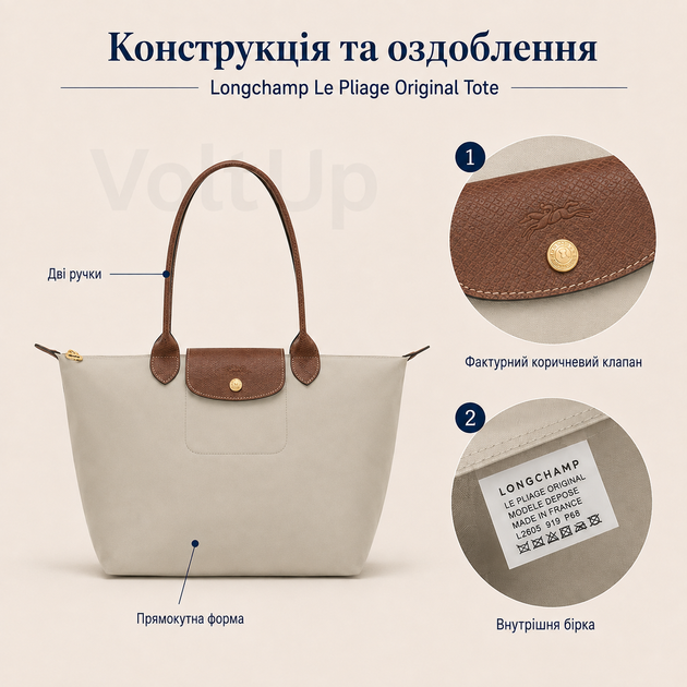 Сумка-тоут Longchamp Le Pliage Original Tote бежевая размер M - женская с коричневыми ручками 28×26,5×15,5 см - изображение 5