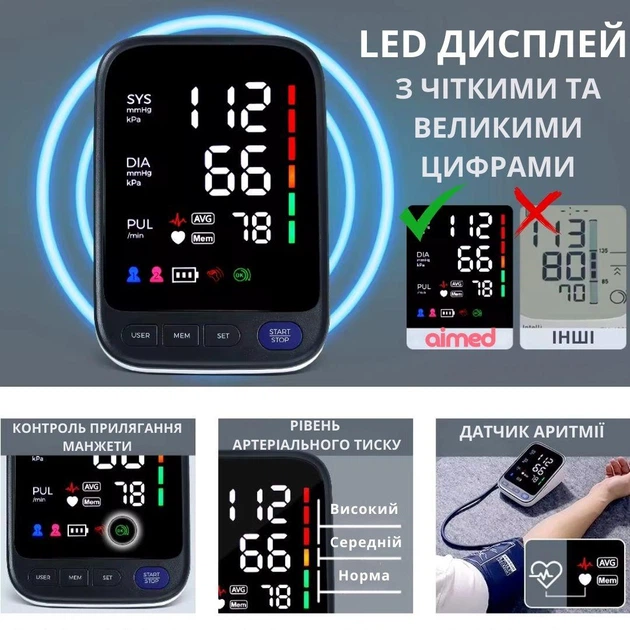 Тонометр автоматический на плечо FC-BP113 с голосовым сопровождением, LED-дисплей, 2×120 памяти, манжета 22–42 см - изображение 4