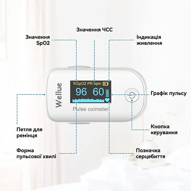 Пульсоксиметр Wellue Bluetooth, измеритель SpO₂ и пульса с приложением ViHealth, OLED-дисплей, для Android и iOS - изображение 5