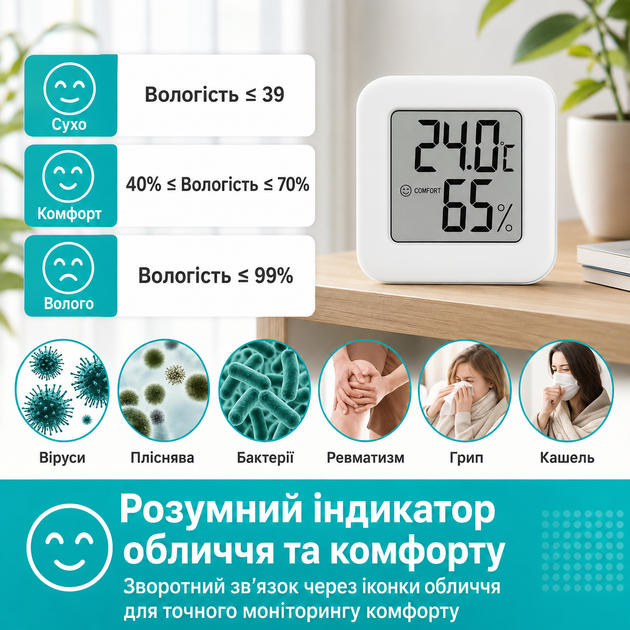 Термометр-гигрометр цифровой RIAS ST-17 с LCD-дисплеем White (3_08520) - изображение 2