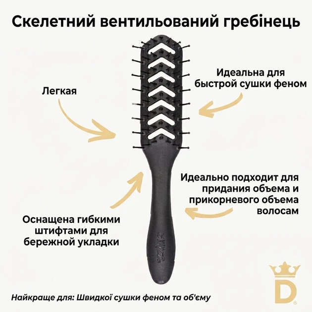 Щетка для волос Denman D200 The Skeleton Vent, черная - Фото 2 Щетка для волос Denman D200 The Skeleton Vent, черная - изображение 2