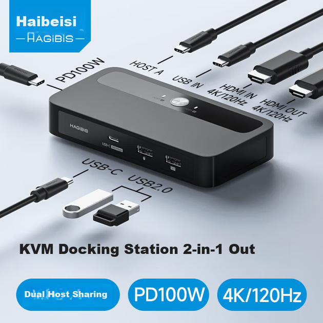 KVM-перемикач Hagibis BV234D 2-портовий USB-C-HDMI 4K 120 Гц - зображення 2