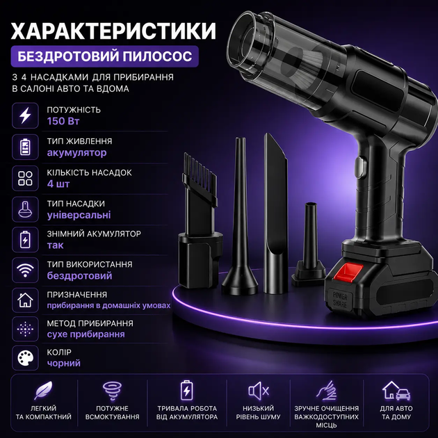 Автомобільний акумуляторний пилосос бездротовий, ручний пилосос для авто з 4 насадками та 1 АКБ - зображення 5