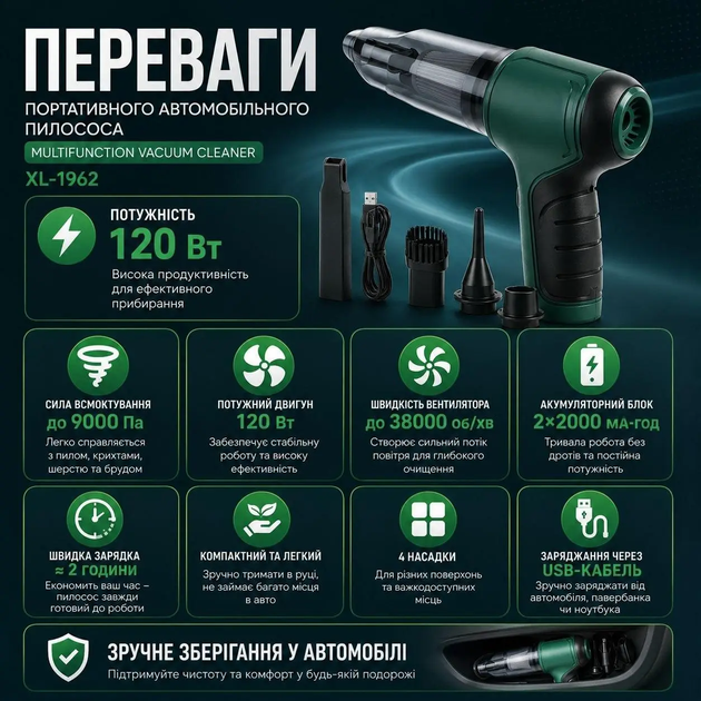 Портативний автомобільний пилосос XL-1962 120 Вт 9000 Па, бездротовий ручний пилосос для авто Multifunction Vacuum Cleaner - зображення 4