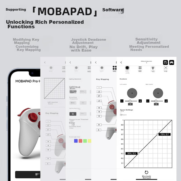 Беспроводной геймпад Mobapad Chitu PC/Nintendo Switch/Nintendo Switch 2 Red - Фото 4 Беспроводной геймпад Mobapad Chitu PC/Nintendo Switch/Nintendo Switch 2 Red - изображение 4