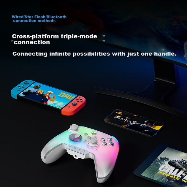 Беспроводной геймпад Mojiang Rainbow 3 Pro PC/Nintendo Switch - изображение 7
