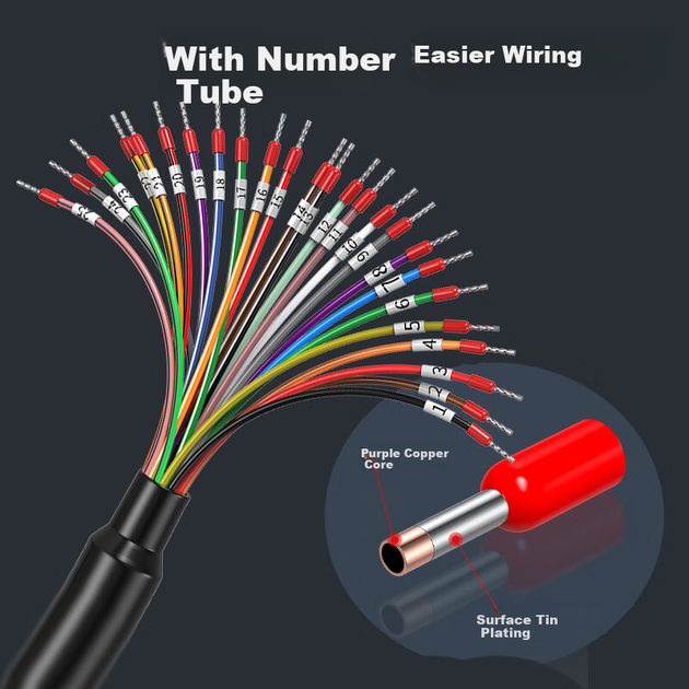 Кабель JUXIN D2524MHS01 DB25 - свободный провод 24 AWG 1 м - изображение 4