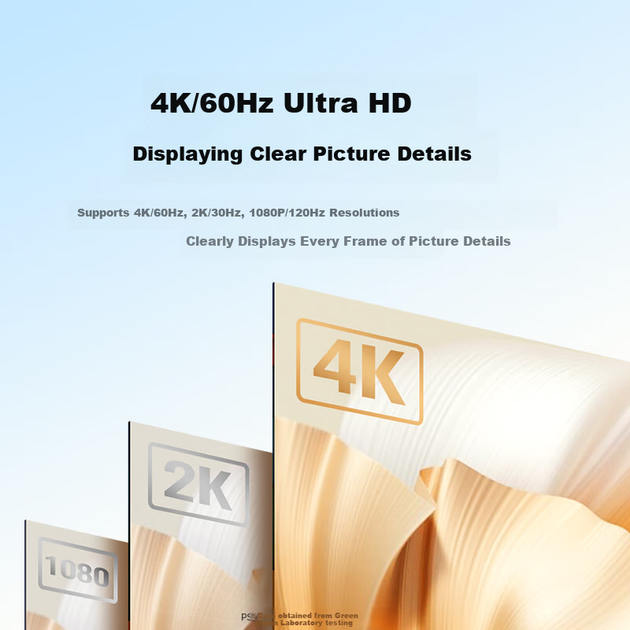 Емулятор монитора UGREEN 55441 HDMI 4K для удаленного доступу - изображение 6