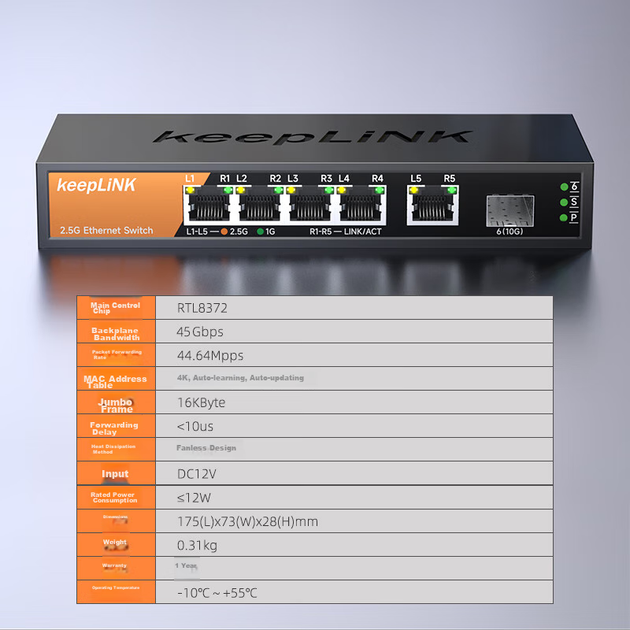 Коммутатор KeepLINK KP-9000, 5 портов 2.5G + 1 порт 10G SFP, для NAS и модемов - изображение 2