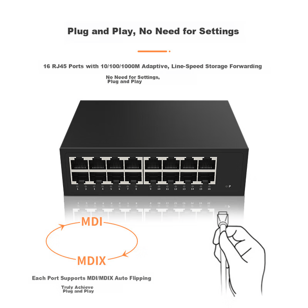 Коммутатор KeepLINK KP-9000, 16 портов Gigabit, для корпоративных сетей и видеонаблюдения - изображение 4