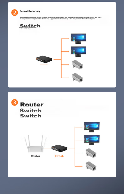 Коммутатор KeepLINK KP-9000 16-портовый гигабитный - изображение 11