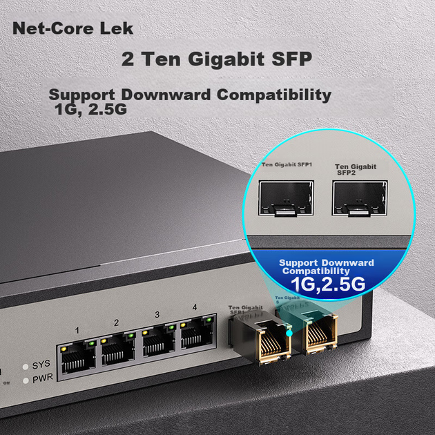 Коммутатор Netcore GS6 6-портовый управляемый 2.5G с оптическими портами SFP, VLAN - изображение 7