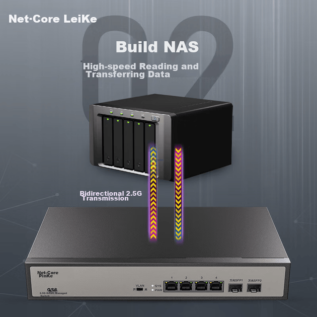 Коммутатор Netcore GS6 6-портовый управляемый 2.5G с оптическими портами SFP, VLAN - изображение 10