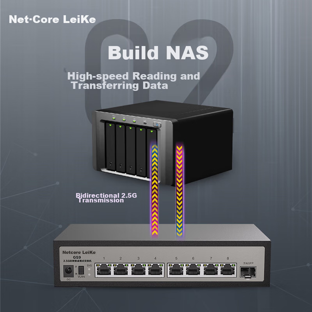 Коммутатор Netcore GS9 управляемый на 8 портов 2.5G и SFP+ 10G - изображение 9