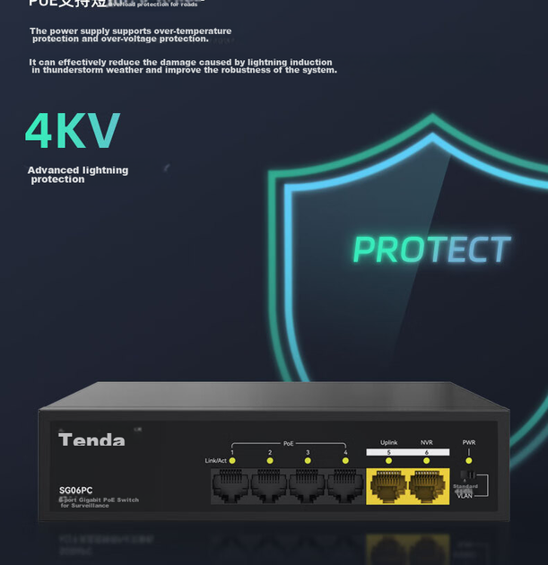 Коммутатор Tenda SG06PC 6 портов, 4 PoE, для видеонаблюдения - изображение 13