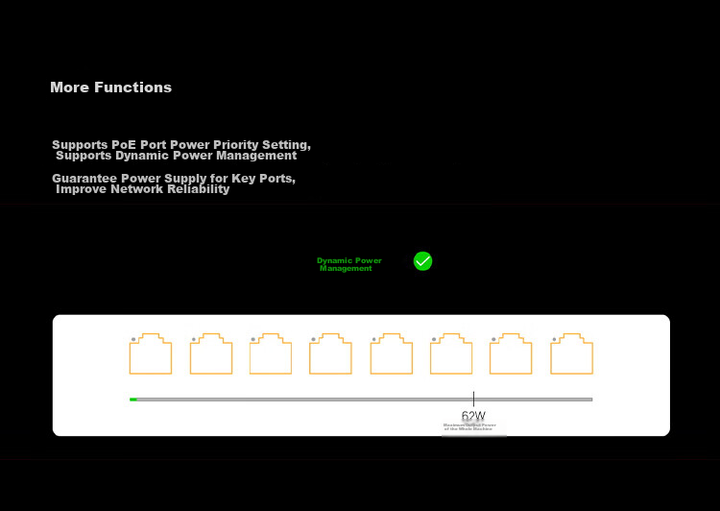 Коммутатор TP-LINK TL-SF1010P 10-портовый 8×PoE 100 Мбит/с - Фото 7 Коммутатор TP-LINK TL-SF1010P 10-портовый 8×PoE 100 Мбит/с - изображение 7
