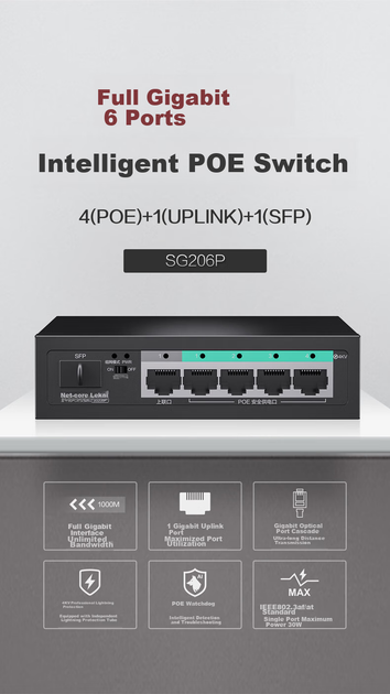 Коммутатор Netcore SG206P 4 порта PoE + SFP - изображение 8
