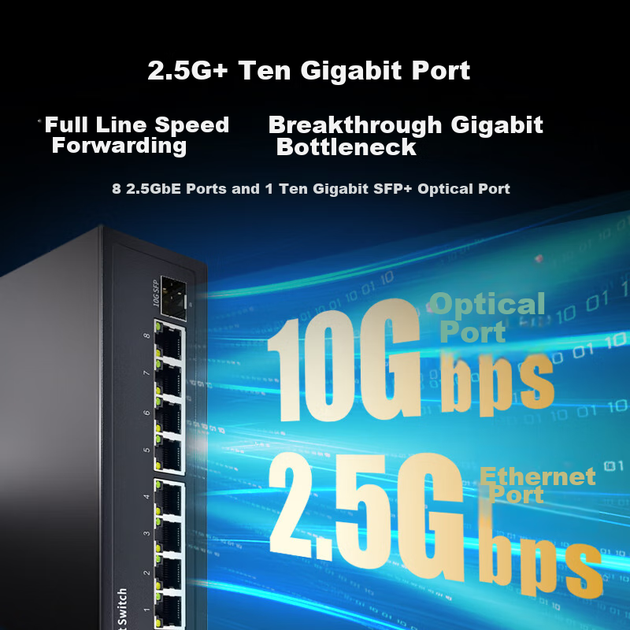 Коммутатор Huoyi 8×2.5G + 1×10G Ethernet - изображение 2