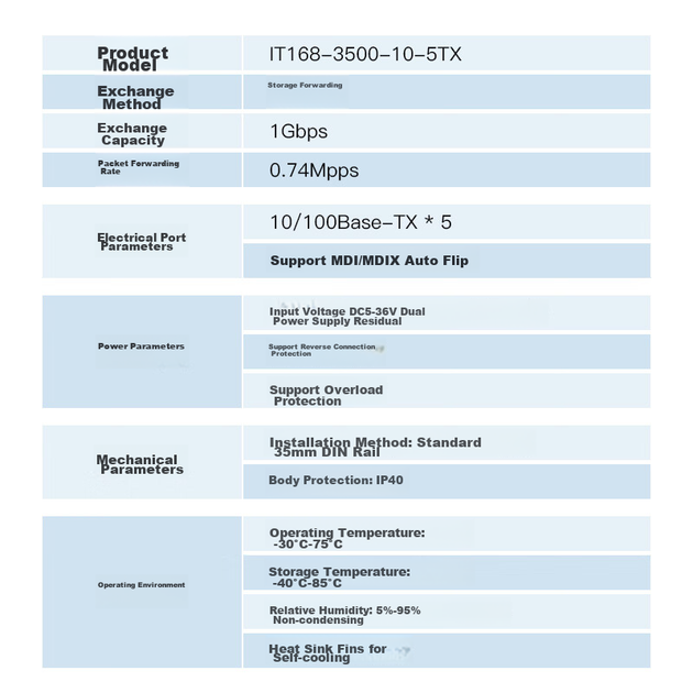 Коммутатор Itcom промышленный, 100 Мбит/с, 5 портов, IT168-3500 - изображение 9