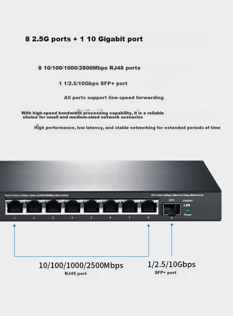 Управляемый коммутатор MERCURY SE109 Pro 2.5G, 8 портов 2.5G + 10G, VLAN, агрегация портов - Фото 10 Управляемый коммутатор MERCURY SE109 Pro 2.5G, 8 портов 2.5G + 10G, VLAN, агрегация портов - изображение 10