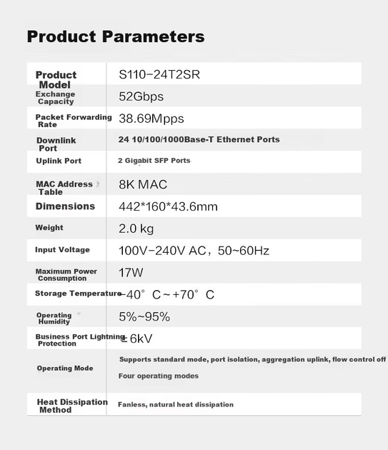 Коммутатор HUAWEI Kunling S110-24TR 24 порта Gigabit неуправляемый - Фото 5 Коммутатор HUAWEI Kunling S110-24TR 24 порта Gigabit неуправляемый - изображение 5