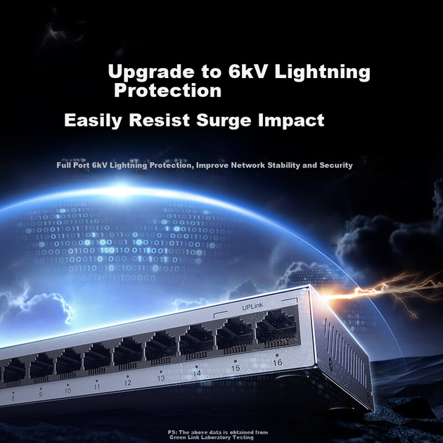 Коммутатор UGREEN 16 портов Gigabit, VLAN, 35373 - изображение 9