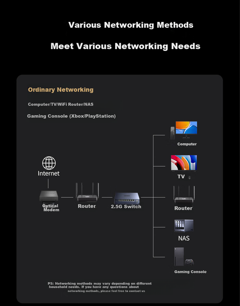 Коммутатор UGREEN 2.5G 8 портов, электро+оптический, VLAN, 15812 - изображение 13