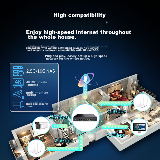 Коммутатор Huoyi 4×2.5G+2×10G металлический - изображение 13