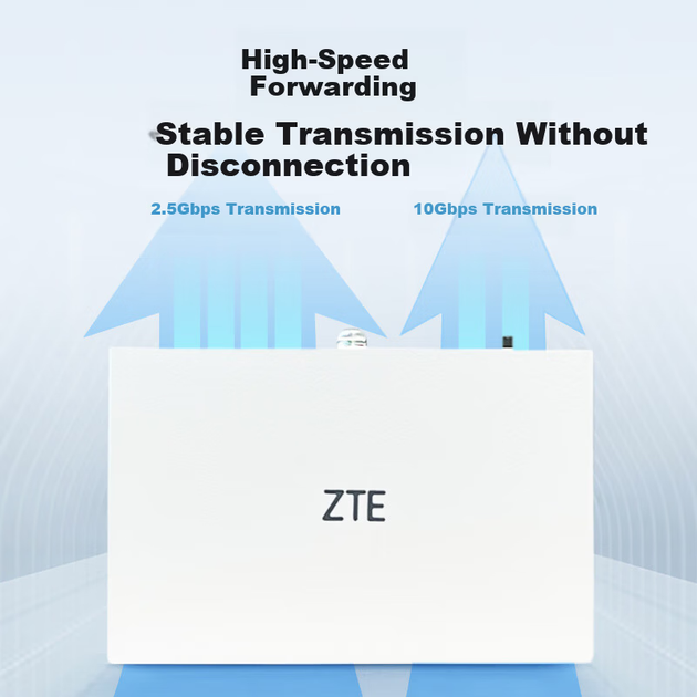 Коммутатор ZTE LUMA006 6 портов 2.5G Ethernet 10G корпоративный для видеонаблюдения - изображение 5
