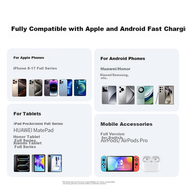 Сетевое зарядное устройство Ugreen Ice Speed 20W USB-C Black (X512) - изображение 3