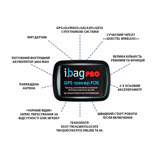 4G GPS Закладка/трекер Ibag "FOX PRO" + WIFI detect. Акумулятор 2000 mah! + Sim-карта в подарунок. - изображение 7