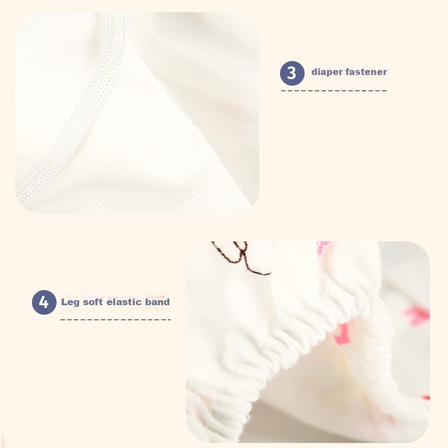 Багаторазові трусики для підгузків Babyprints S (2.5-10 кг), 3 шт, на липучці, 2 сині й 1 жовті - Фото 7 Багаторазові трусики для підгузків Babyprints S (2.5-10 кг), 3 шт, на липучці, 2 сині й 1 жовті - зображення 7