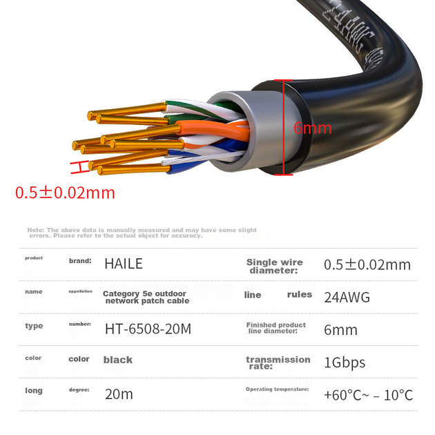 Патч-корд HAILE HT-6508 Cat 5e UTP медь 1 Гбит/с 20 м Черный - изображение 12