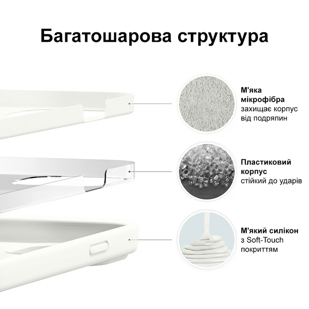 Чохол силіконовий Silicone Case Full Size для iPhone X Xs матовий з мікрофіброю всередині White MC-10449 - Фото 2 Чохол силіконовий Silicone Case Full Size для iPhone X Xs матовий з мікрофіброю всередині White MC-10449 - зображення 2