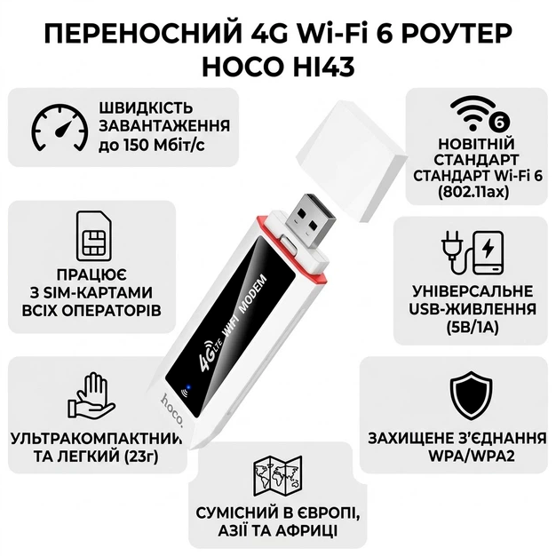 Модем Hoco HI43 переносний мобільний WiFi трансмітер із безплатною сім-карткою білий - Фото 7 Модем Hoco HI43 переносний мобільний WiFi трансмітер із безплатною сім-карткою білий - зображення 7