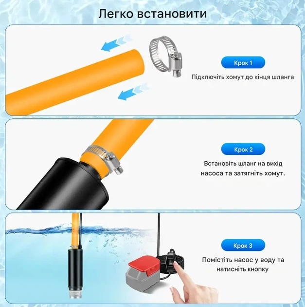 Занурювальний насос для акумулятора Milwaukee 18V M18 – міні насос 30 л/хв, 120 Вт - зображення 3
